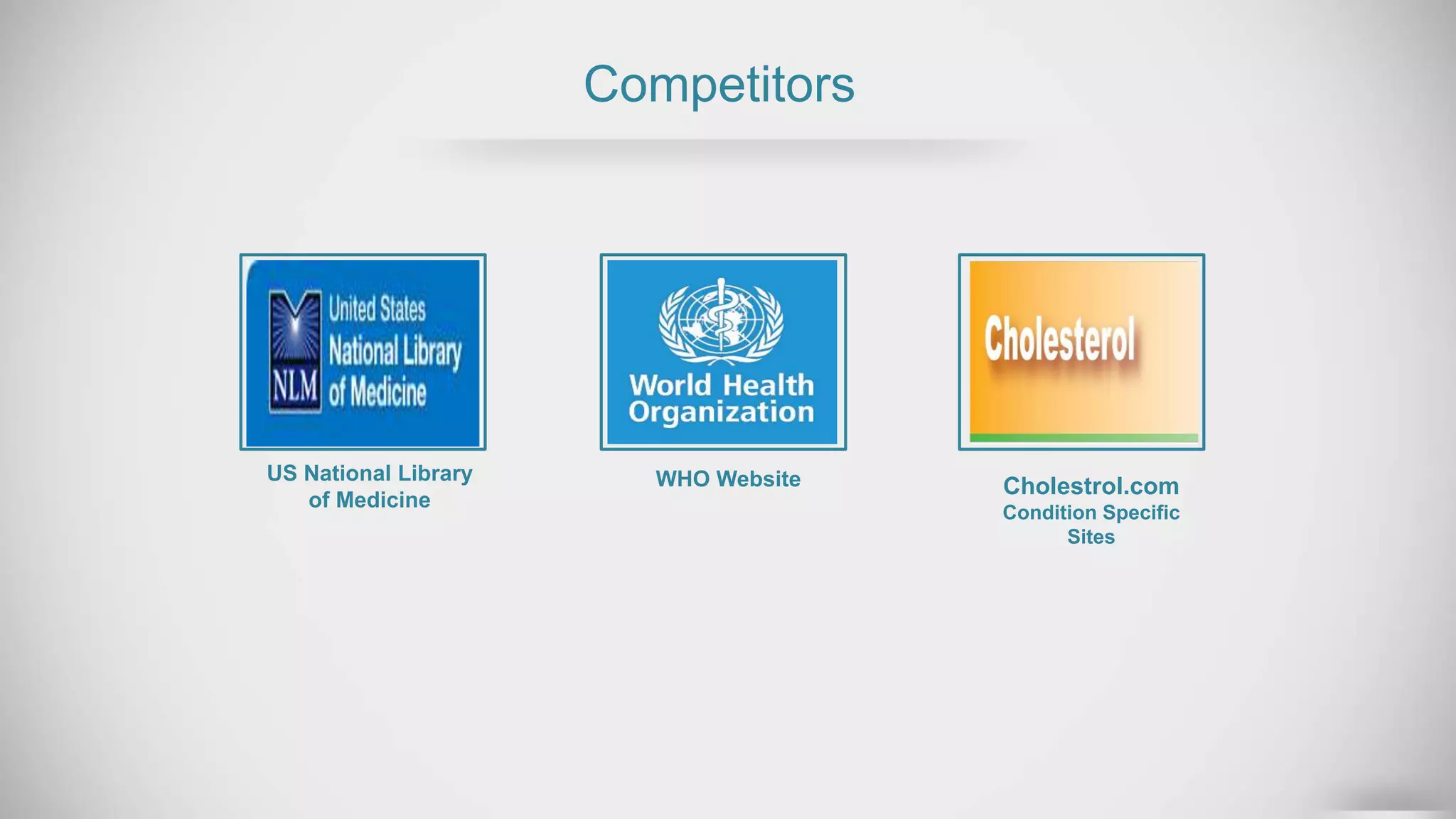 Competitors
US National Library
of Medicine
WHO Website Cholestrol.com
Condition Specific
Sites
 