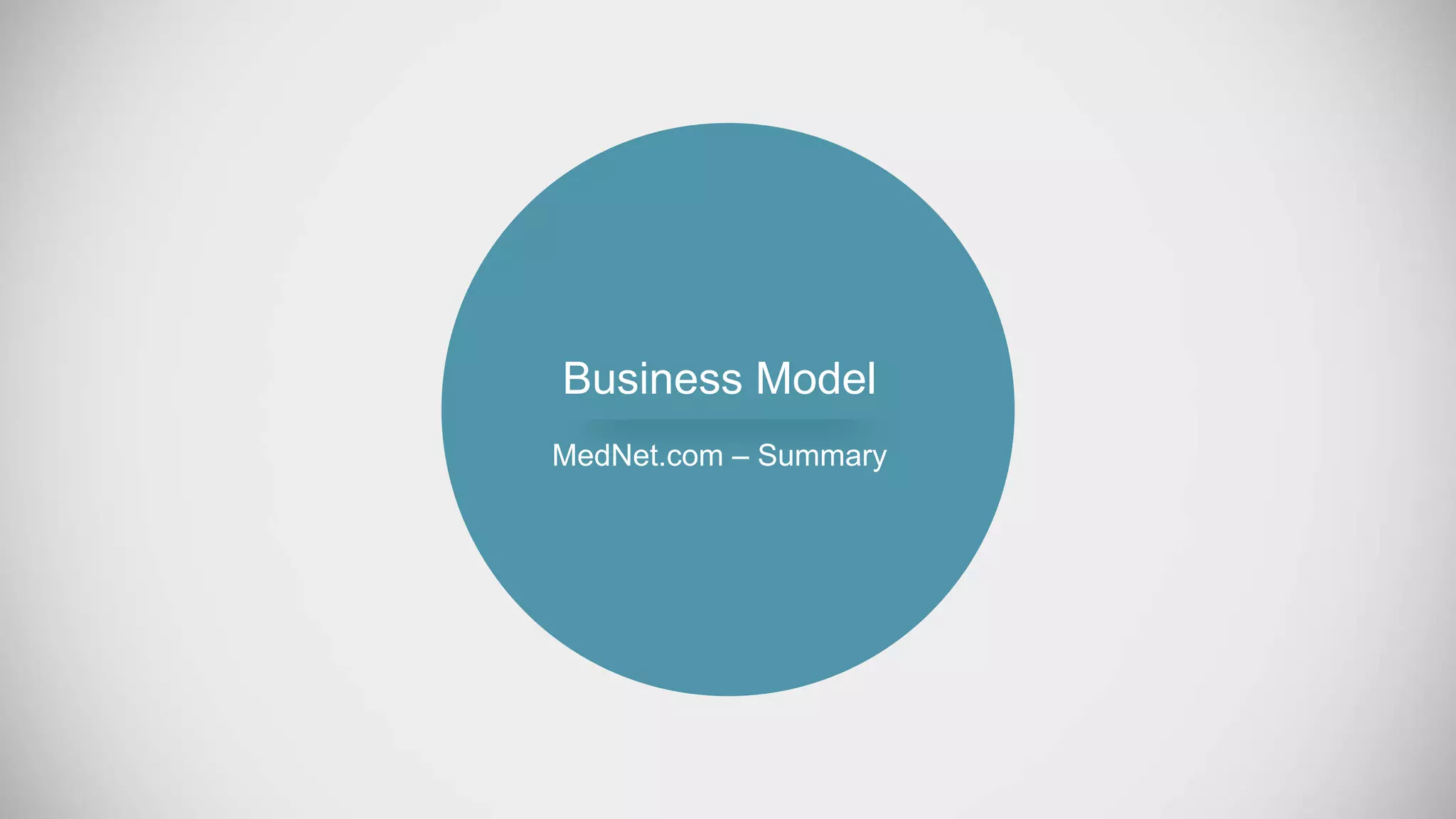 Business Model
MedNet.com – Summary
 