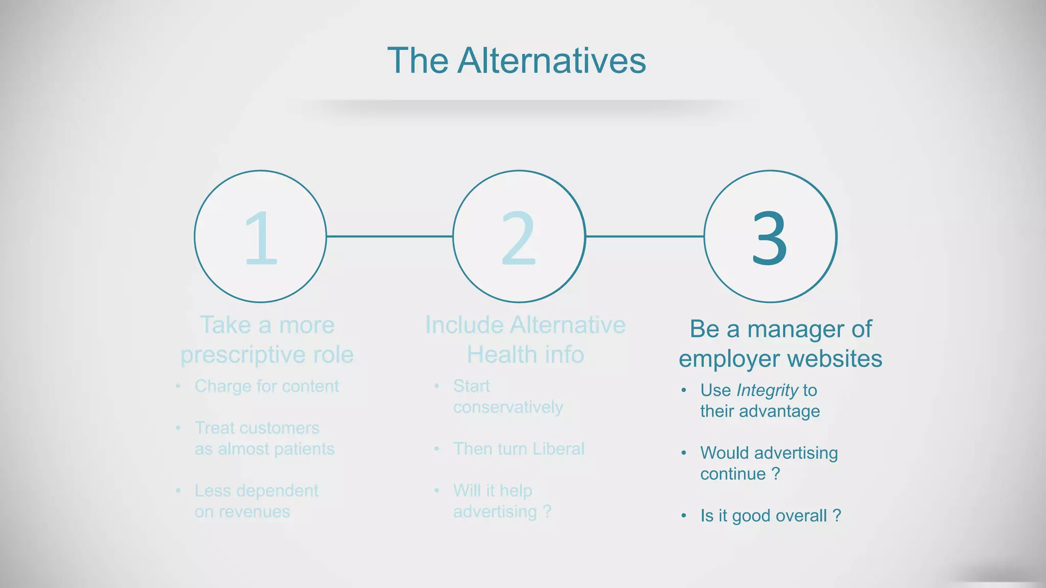 The Alternatives
1
Take a more
prescriptive role
• Charge for content
• Treat customers
as almost patients
• Less dependent
on revenues
Include Alternative
Health info
2 3
• Start
conservatively
• Then turn Liberal
• Will it help
advertising ?
Be a manager of
employer websites
• Use Integrity to
their advantage
• Would advertising
continue ?
• Is it good overall ?
 