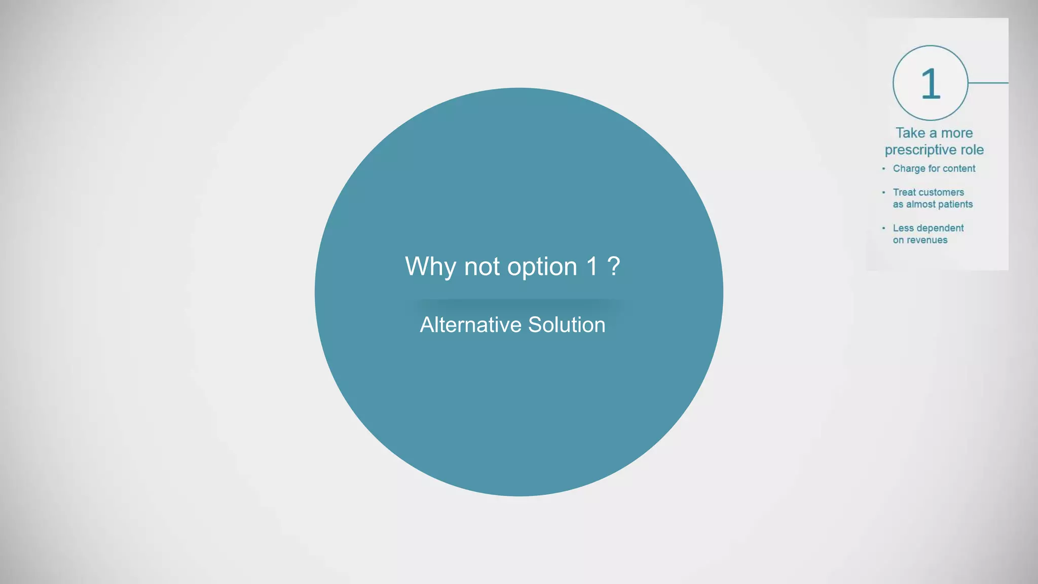 Why not option 1 ?
Alternative Solution
 