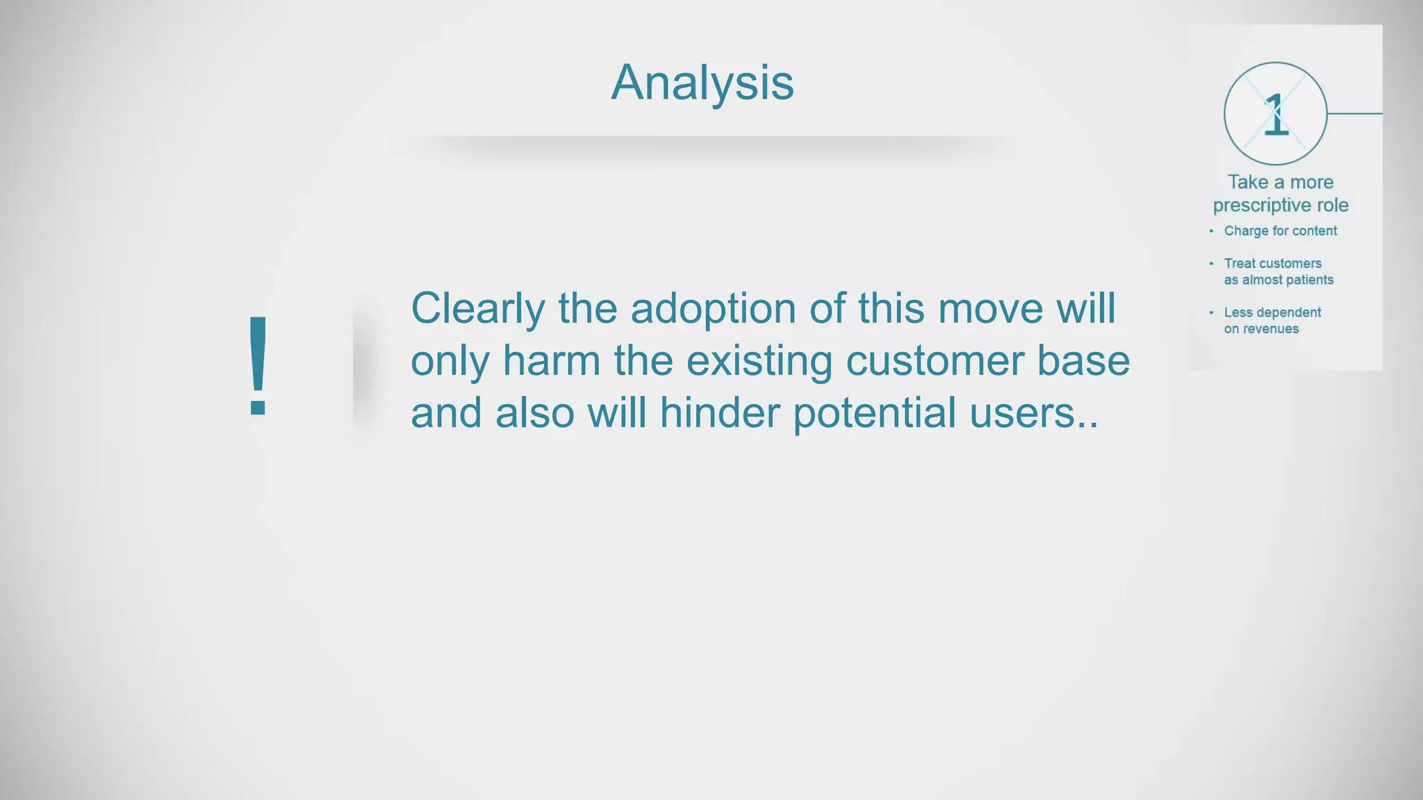 Clearly the adoption of this move will
only harm the existing customer base
and also will hinder potential users..
Analysis
!
 