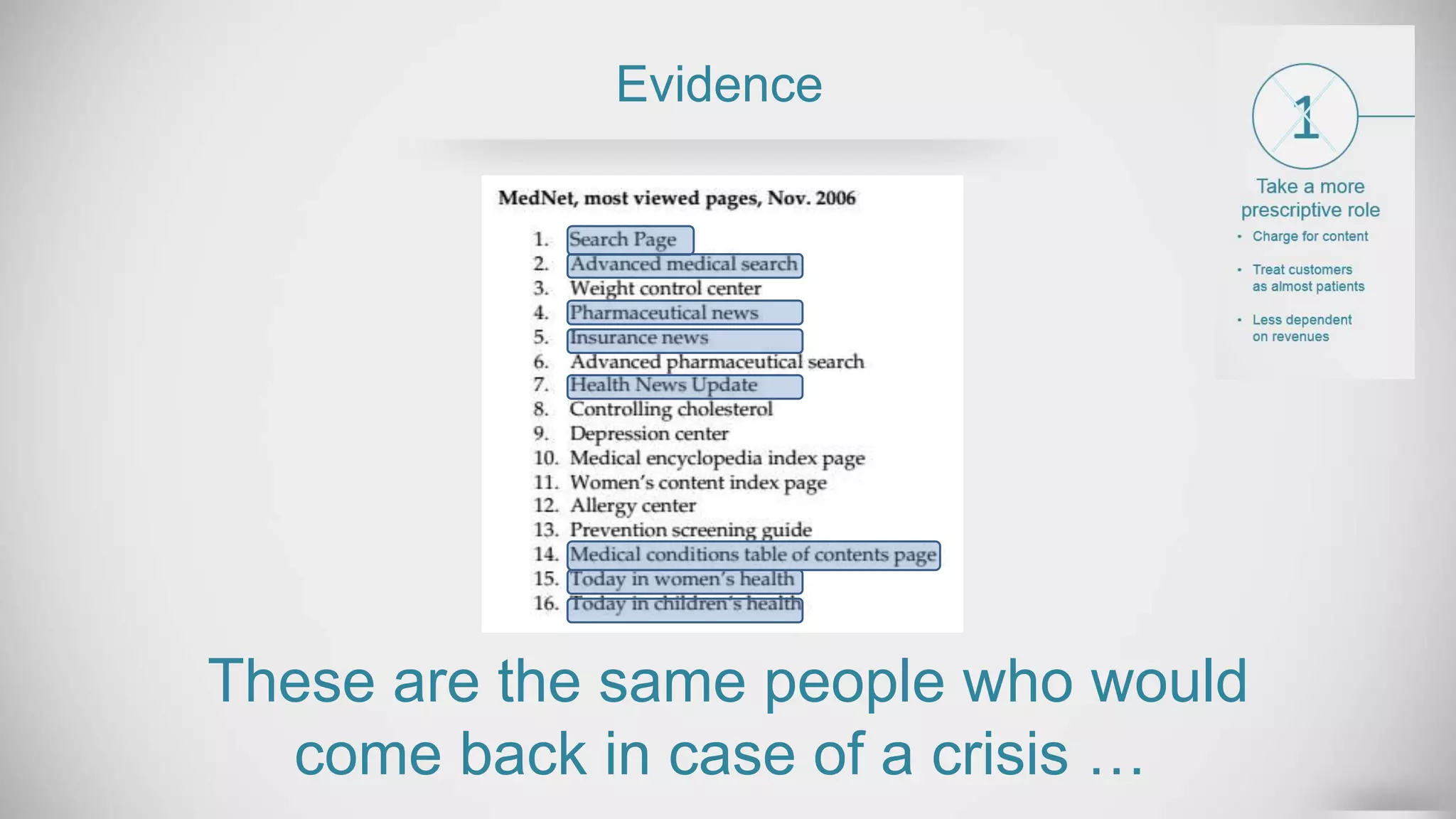 Evidence
These are the same people who would
come back in case of a crisis …
 
