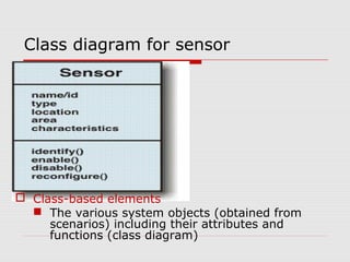 Class diagram for sensor
 Class-based elements
 The various system objects (obtained from
scenarios) including their attributes and
functions (class diagram)
 