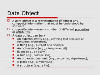 Data Object
 A data object is a representation of almost any
composite information that must be understood by
software.
 composite information - number of different properties
or attributes.
 A data object can be:-
 An external entity (e.g., anything that produces or
consumes information),
 A thing (e.g., a report or a display),
 An occurrence (e.g., a telephone call)
 Event (e.g., an alarm),
 A role (e.g., salesperson),
 An organizational unit (e.g., accounting department),
 A place (e.g., a warehouse),
 A structure (e.g., a file).
 