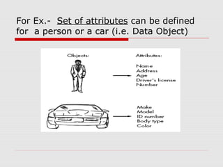 For Ex.- Set of attributes can be defined
for a person or a car (i.e. Data Object)
 