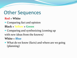 Other Sequences
Red + White
 Comparing fact and opinion
Black + Yellow + Green
 Comparing and synthesizing (coming up
with new ideas from the known)
White + Blue
 What do we know (facts) and where are we going
(planning)
 