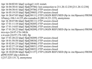 Apr 16 04:02:01 ldap2 syslogd 1.4-0: restart. Apr 16 04:30:41 ldap2 ftpd[29786]: lost connection to 211.20.12.238 [211.20.12.238] Apr 16 04:30:41 ldap2 ftpd[29786]: FTP session closed Apr 16 05:19:55 ldap2 ftpd[29803]: FTP session closed Apr 16 20:47:05 ldap2 ftpd[30111]: FTP LOGIN REFUSED (ftp in /etc/ftpusers) FROM ANancy-104-1-4-225.abo.wanadoo.fr [80.14.221.225], anonymous Apr 16 20:47:06 ldap2 ftpd[30111]: FTP session closed Apr 17 01:11:18 ldap2 ftpd[30205]: FTP session closed Apr 17 01:14:03 ldap2 ftpd[30206]: FTP session closed Apr 17 01:20:22 ldap2 ftpd[30209]: FTP LOGIN REFUSED (ftp in /etc/ftpusers) FROM rrcs-nys-24-97-176-140.bi z.rr.com [24.97.176.140], ftp Apr 17 01:20:22 ldap2 ftpd[30209]: FTP session closed Apr 18 01:58:58 ldap2 ftpd[30836]: FTP session closed Apr 18 02:01:25 ldap2 ftpd[30846]: FTP session closed Apr 18 02:27:18 ldap2 ftpd[30851]: FTP session closed Apr 18 02:29:54 ldap2 ftpd[30852]: FTP session closed Apr 18 10:45:06 ldap2 ftpd[31157]: FTP LOGIN REFUSED (ftp in /etc/ftpusers) FROM pD9E18307.dip.t-dialin.ne t [217.225.131.7], anonymous 