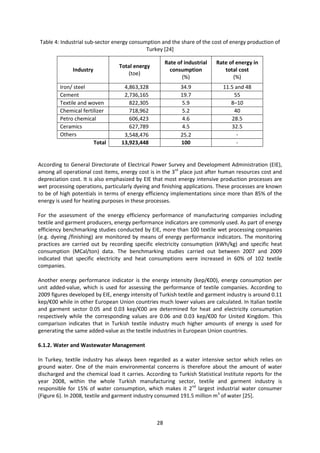 Turkish Electric Report.pdf Analysis of-environmental-situation-in-turkish-textile-industry | PDF