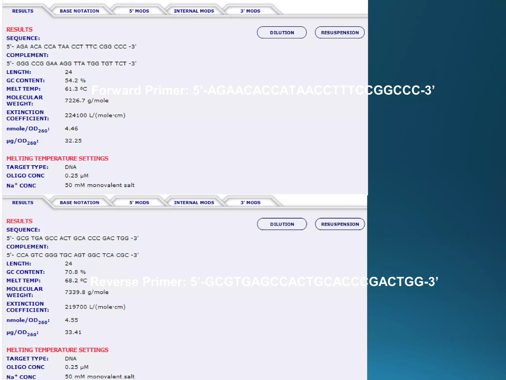Forward Primer: 5’-AGAACACCATAACCTTTCCGGCCC-3’
Reverse Primer: 5’-GCGTGAGCCACTGCACCCGACTGG-3’
 