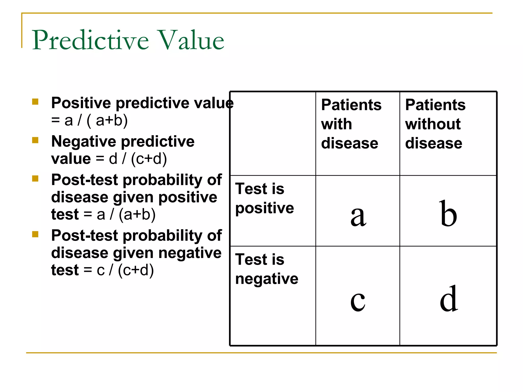 Predictive Value Positive predictive value  = a / ( a+b) Negative predictive value  = d / (c+d) Post-test probability of disease given positive test  = a / (a+b) Post-test probability of disease given negative test  = c / (c+d) d c Test is negative b a Test is positive Patients without disease Patients with disease 