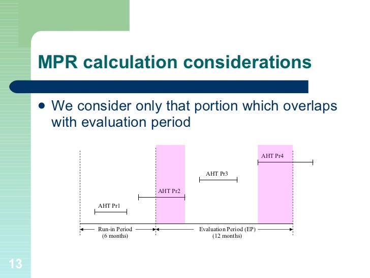 Analysis of Medication Possession Ratio for Improved Blood Pressure C…