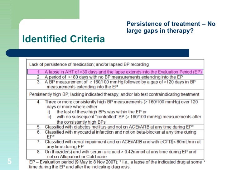 Medication Possession Ratio Deutsch