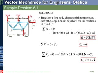 © 2010 The McGraw-Hill Companies, Inc. All rights reserved.
Vector Mechanics for Engineers: Statics
Ninth
Edition
Sample Problem 6.1
6 - 12
SOLUTION:
• Based on a free-body diagram of the entire truss,
solve the 3 equilibrium equations for the reactions
at E and C.
       
m
3
m
6
kN
5
m
12
kN
10
0
E
MC






 kN
50
E
 
 x
x C
F 0 0

x
C
 



 y
y C
F kN
50
kN
5
-
kN
10
0

 kN
35
y
C
 