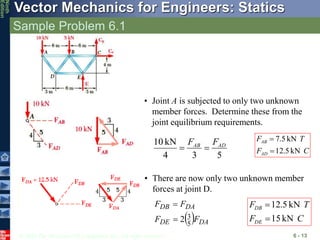 © 2010 The McGraw-Hill Companies, Inc. All rights reserved.
Vector Mechanics for Engineers: Statics
Ninth
Edition
Sample Problem 6.1
6 - 13
• Joint A is subjected to only two unknown
member forces. Determine these from the
joint equilibrium requirements.
5
3
4
kN
10 AD
AB F
F

 C
F
T
F
AD
AB
kN
5
.
12
kN
5
.
7


• There are now only two unknown member
forces at joint D.
  DA
DE
DA
DB
F
F
F
F
5
3
2


C
F
T
F
DE
DB
kN
15
kN
5
.
12


 