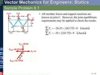 © 2010 The McGraw-Hill Companies, Inc. All rights reserved.
Vector Mechanics for Engineers: Statics
Ninth
Edition
Sample Problem 6.1
6 - 15
• All member forces and support reactions are
known at joint C. However, the joint equilibrium
requirements may be applied to check the results.
   
   
checks
0
75
.
43
35
checks
0
75
.
43
25
.
26
5
4
5
3










y
x
F
F
 