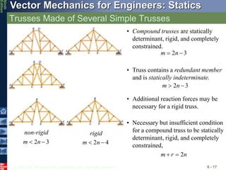 © 2010 The McGraw-Hill Companies, Inc. All rights reserved.
Vector Mechanics for Engineers: Statics
Ninth
Edition
Trusses Made of Several Simple Trusses
6 - 17
• Compound trusses are statically
determinant, rigid, and completely
constrained.
3
2 
 n
m
• Truss contains a redundant member
and is statically indeterminate.
3
2 
 n
m
• Necessary but insufficient condition
for a compound truss to be statically
determinant, rigid, and completely
constrained,
n
r
m 2


non-rigid rigid
3
2 
 n
m
• Additional reaction forces may be
necessary for a rigid truss.
4
2 
 n
m
 