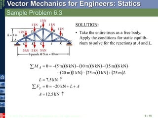 © 2010 The McGraw-Hill Companies, Inc. All rights reserved.
Vector Mechanics for Engineers: Statics
Ninth
Edition
Sample Problem 6.3
6 - 19
SOLUTION:
• Take the entire truss as a free body.
Apply the conditions for static equilib-
rium to solve for the reactions at A and L.
        
       



















kN
5
.
12
kN
20
0
kN
5
.
7
m
25
kN
1
m
25
kN
1
m
20
kN
6
m
15
kN
6
m
10
kN
6
m
5
0
A
A
L
F
L
L
M
y
A
 