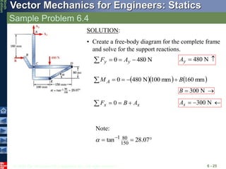 © 2010 The McGraw-Hill Companies, Inc. All rights reserved.
Vector Mechanics for Engineers: Statics
Ninth
Edition
Sample Problem 6.4
6 - 25
SOLUTION:
• Create a free-body diagram for the complete frame
and solve for the support reactions.
N
480
0 


 y
y A
F 
 N
480
y
A
    
mm
160
mm
100
N
480
0 B
M A 





 N
300
B
x
x A
B
F 


 0 

 N
300
x
A


 
07
.
28
tan 150
80
1

Note:
 