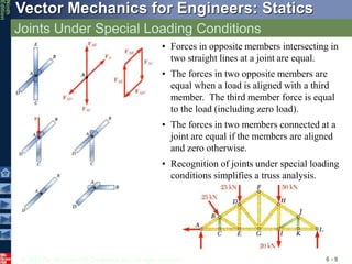 © 2010 The McGraw-Hill Companies, Inc. All rights reserved.
Vector Mechanics for Engineers: Statics
Ninth
Edition
Joints Under Special Loading Conditions
6 - 9
• Forces in opposite members intersecting in
two straight lines at a joint are equal.
• The forces in two opposite members are
equal when a load is aligned with a third
member. The third member force is equal
to the load (including zero load).
• The forces in two members connected at a
joint are equal if the members are aligned
and zero otherwise.
• Recognition of joints under special loading
conditions simplifies a truss analysis.
 