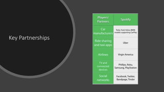 Key Partnerships
 