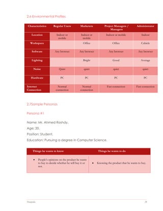 Datapedia 28
2.6 Environmental Profiles
Characteristics Regular Users Marketers Project Managers /
Managers
Administrator
Location Indoor or
mobile
Indoor or
mobile
Indoor or mobile Indoor
Workspace Office Office Cubicle
Software Any browser Any browser Any browser Any browser
Lighting Bright Good Average
Noise Quiet quiet quiet quiet
Hardware PC PC PC PC
Internet
Connection
Normal
connection
Normal
connection
Fast connection Fast connection
2.7Sample Personas
Persona #1
Name: Mr. Ahmed Roshdy.
Age: 20.
Position: Student.
Education: Pursuing a degree in Computer Science.
Things he wants to know Things he wants to do
 People’s opinions on the product he wants
to buy to decide whether he will buy it or
not.
 Knowing the product that he wants to buy.
 