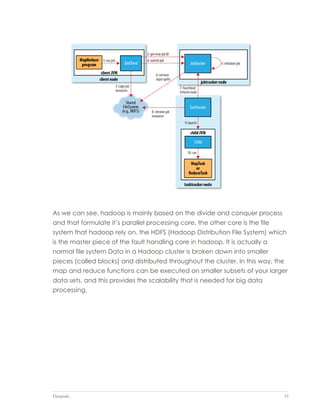 Datapedia 35
As we can see, hadoop is mainly based on the divide and conquer process
and that formulate it’s parallel processing core, the other core is the file
system that hadoop rely on, the HDFS (Hadoop Distribution File System) which
is the master piece of the fault handling core in hadoop. It is actually a
normal file system Data in a Hadoop cluster is broken down into smaller
pieces (called blocks) and distributed throughout the cluster. In this way, the
map and reduce functions can be executed on smaller subsets of your larger
data sets, and this provides the scalability that is needed for big data
processing.
 