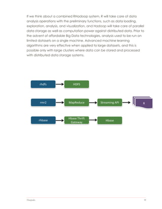 Datapedia 38
If we think about a combined RHadoop system, R will take care of data
analysis operations with the preliminary functions, such as data loading,
exploration, analysis, and visualization, and Hadoop will take care of parallel
data storage as well as computation power against distributed data. Prior to
the advent of affordable Big Data technologies, analysis used to be run on
limited datasets on a single machine. Advanced machine learning
algorithms are very effective when applied to large datasets, and this is
possible only with large clusters where data can be stored and processed
with distributed data storage systems.
 