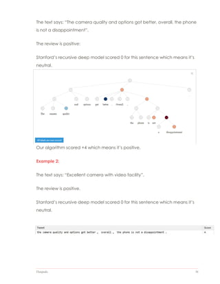 Datapedia 56
The text says: “The camera quality and options got better, overall, the phone
is not a disappointment”.
The review is positive:
Stanford’s recursive deep model scored 0 for this sentence which means it’s
neutral.
Our algorithm scored +4 which means it’s positive.
Example 2:
The text says: “Excellent camera with video facility”.
The review is positive.
Stanford’s recursive deep model scored 0 for this sentence which means it’s
neutral.
 