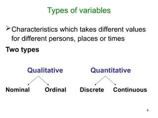 analysis - Variables & Normal distribution - Copy.pptx
