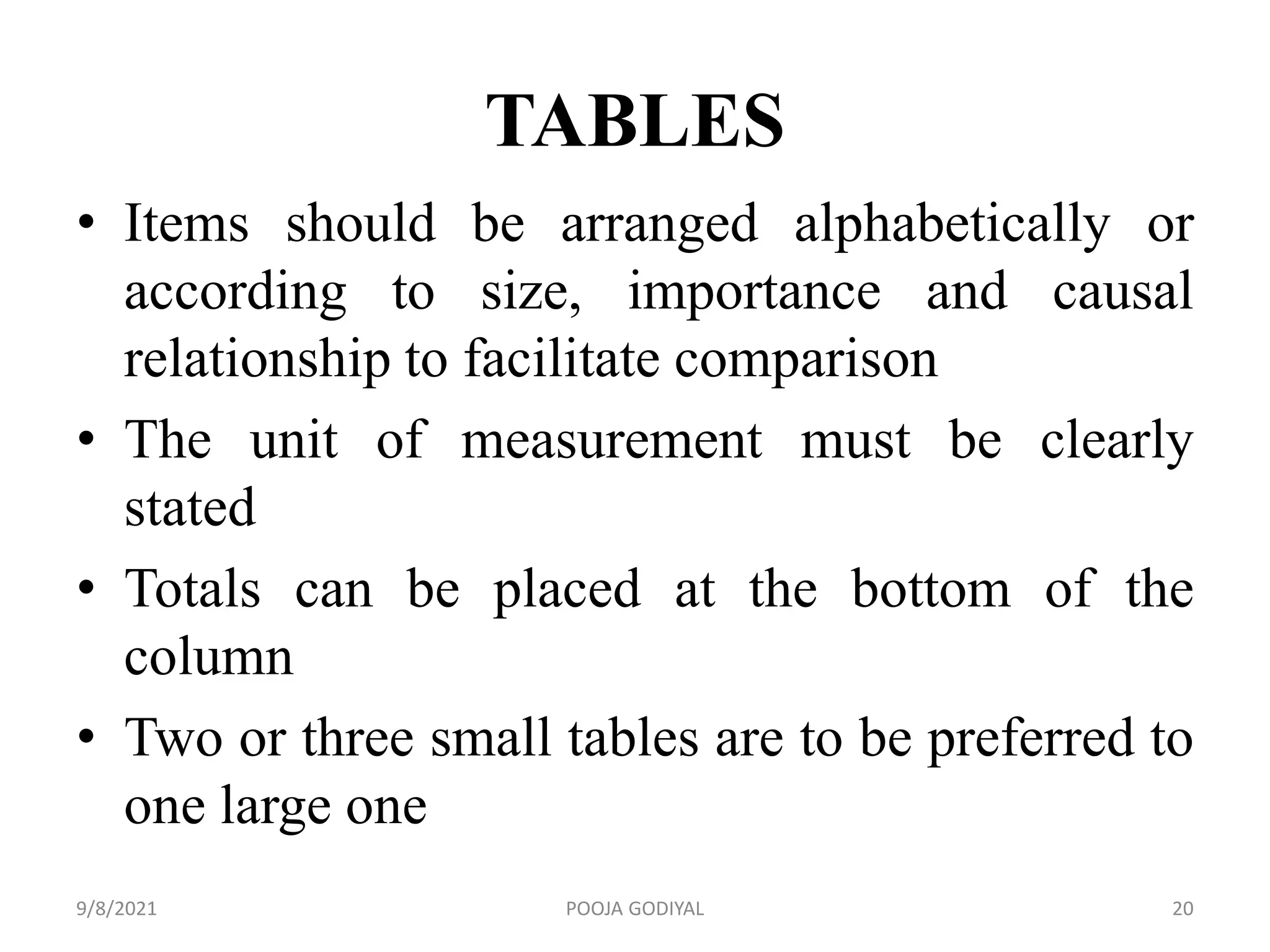 TABLES
• Items should be arranged alphabetically or
according to size, importance and causal
relationship to facilitate comparison
• The unit of measurement must be clearly
stated
• Totals can be placed at the bottom of the
column
• Two or three small tables are to be preferred to
one large one
9/8/2021 20
POOJA GODIYAL
 