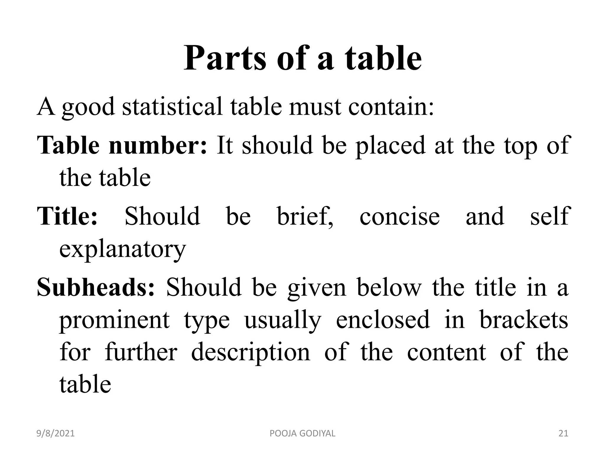 Parts of a table
A good statistical table must contain:
Table number: It should be placed at the top of
the table
Title: Should be brief, concise and self
explanatory
Subheads: Should be given below the title in a
prominent type usually enclosed in brackets
for further description of the content of the
table
9/8/2021 21
POOJA GODIYAL
 
