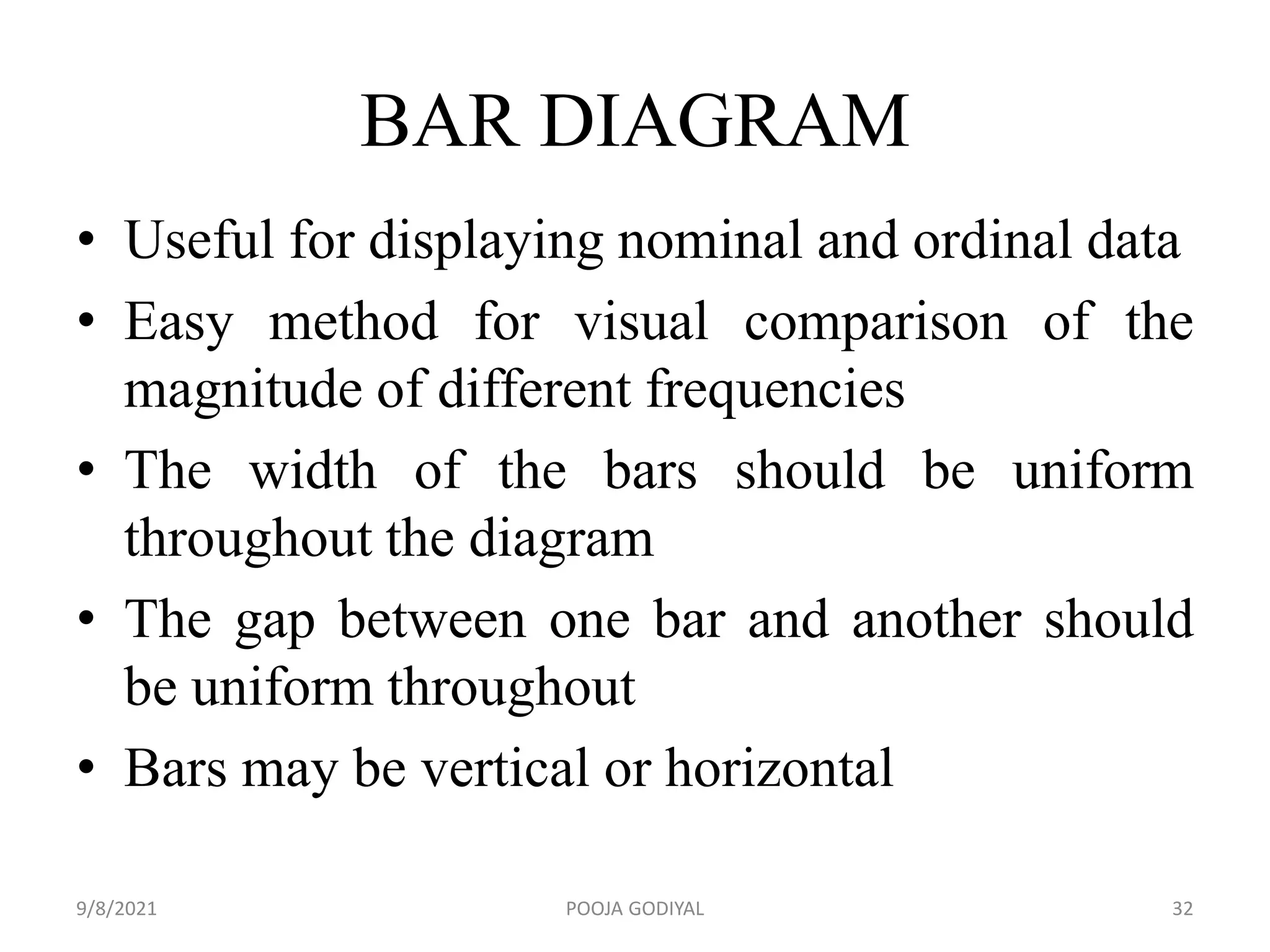 BAR DIAGRAM
• Useful for displaying nominal and ordinal data
• Easy method for visual comparison of the
magnitude of different frequencies
• The width of the bars should be uniform
throughout the diagram
• The gap between one bar and another should
be uniform throughout
• Bars may be vertical or horizontal
9/8/2021 32
POOJA GODIYAL
 
