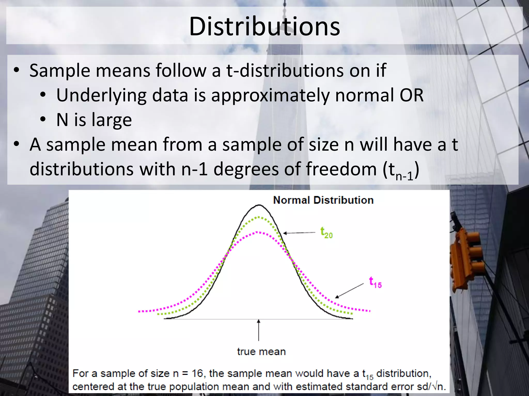 Distributions
• Sample means follow a t-distributions on if
• Underlying data is approximately normal OR
• N is large
• A sample mean from a sample of size n will have a t
distributions with n-1 degrees of freedom (tn-1)
 