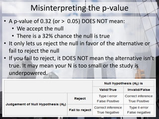 Misinterpreting the p-value
• A p-value of 0.32 (or > 0.05) DOES NOT mean:
• We accept the null
• There is a 32% chance the null is true
• It only lets us reject the null in favor of the alternative or
fail to reject the null
• If you fail to reject, it DOES NOT mean the alternative isn’t
true. It may mean your N is too small or the study is
underpowered.
 