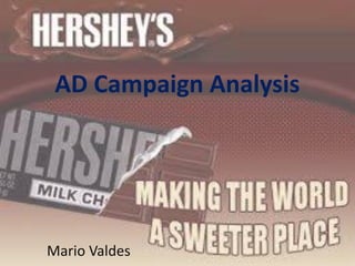 AD Campaign Analysis
Mario Valdes
 