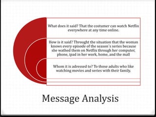 Message Analysis
What does it said? That the costumer can watch Netflix
everywhere at any time online.
How is it said? Throught the situation that the woman
knows every episode of the season´s series because
she wathed them on Netflix through her computer,
phone, ipad in her work, home, and the mall
Whom it is adressed to? To those adults who like
watching movies and series with their family.
 