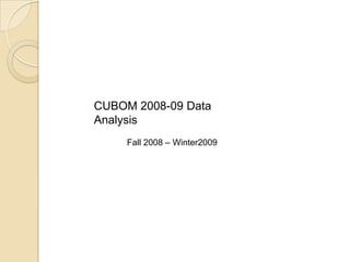 CUBOM 2008-09 Data
Analysis
     Fall 2008 – Winter2009
 