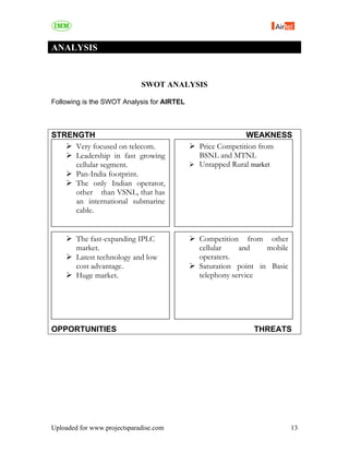 ANALYSIS


                             SWOT ANALYSIS

Following is the SWOT Analysis for AIRTEL



STRENGTH                                                  WEAKNESS
     Very focused on telecom.               Price Competition from
     Leadership in fast growing             BSNL and MTNL
     cellular segment.                      Untapped Rural market
     Pan-India footprint.
     The only Indian operator,
     other than VSNL, that has
     an international submarine
     cable.


        The fast-expanding IPLC             Competition from other
        market.                             cellular    and    mobile
        Latest technology and low           operaters.
        cost advantage.                     Saturation point in Basic
        Huge market.                        telephony service




OPPORTUNITIES                                              THREATS




Uploaded for www.projectsparadise.com                                   13
 