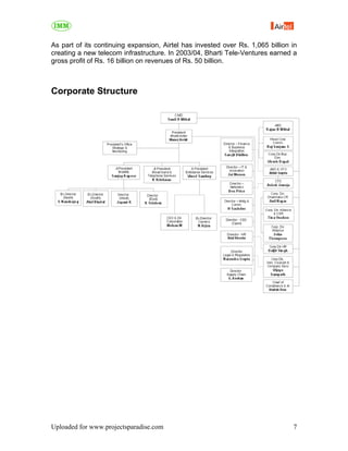 As part of its continuing expansion, Airtel has invested over Rs. 1,065 billion in
creating a new telecom infrastructure. In 2003/04, Bharti Tele-Ventures earned a
gross profit of Rs. 16 billion on revenues of Rs. 50 billion.



Corporate Structure




Uploaded for www.projectsparadise.com                                           7
 