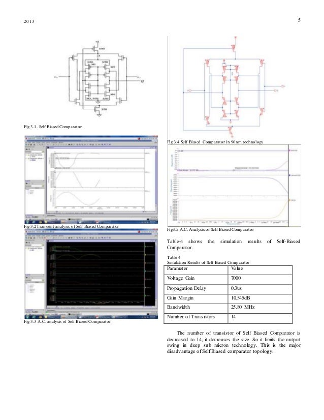 Analysis and Characterization of Different Comparator Topologies in 9…