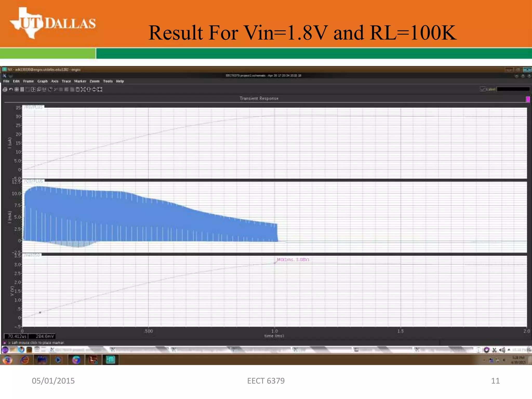 Result For Vin=1.8V and RL=100K
05/01/2015 EECT 6379 11
 