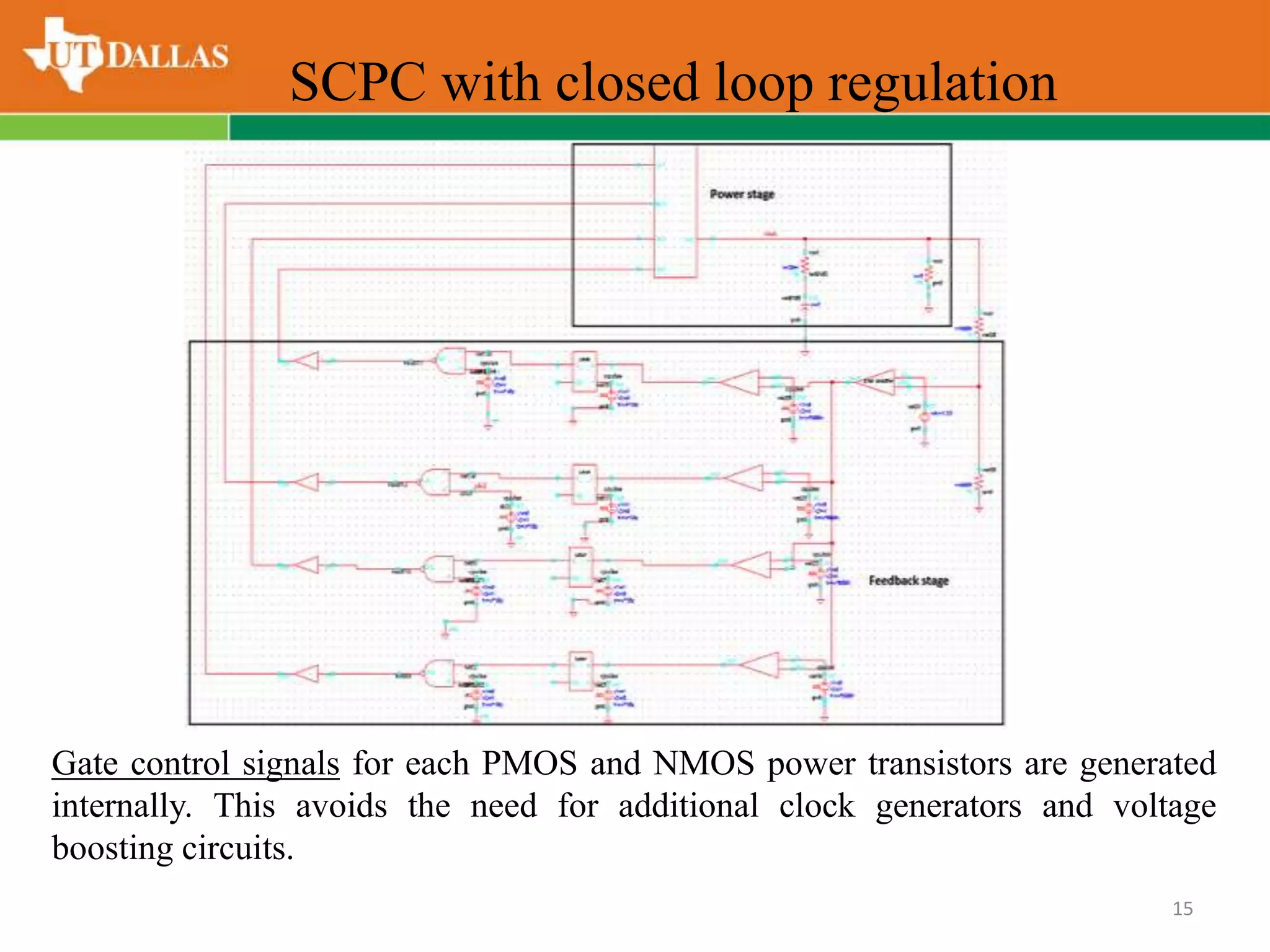 15
Gate control signals for each PMOS and NMOS power transistors are generated
internally. This avoids the need for additional clock generators and voltage
boosting circuits.
SCPC with closed loop regulation
 