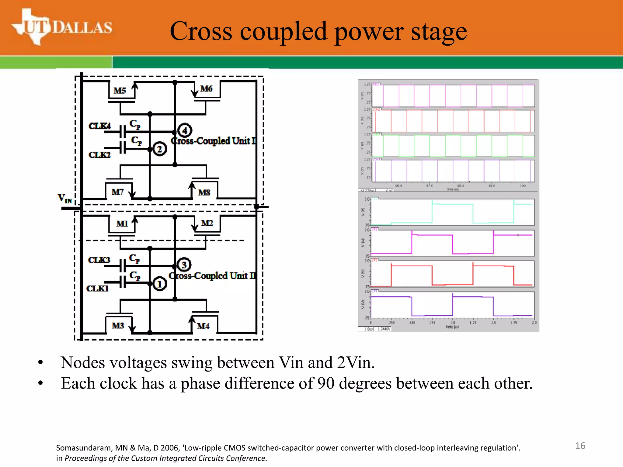 Cross coupled power stage
16Somasundaram, MN & Ma, D 2006, 'Low-ripple CMOS switched-capacitor power converter with closed-loop interleaving regulation'.
in Proceedings of the Custom Integrated Circuits Conference.
• Nodes voltages swing between Vin and 2Vin.
• Each clock has a phase difference of 90 degrees between each other.
 