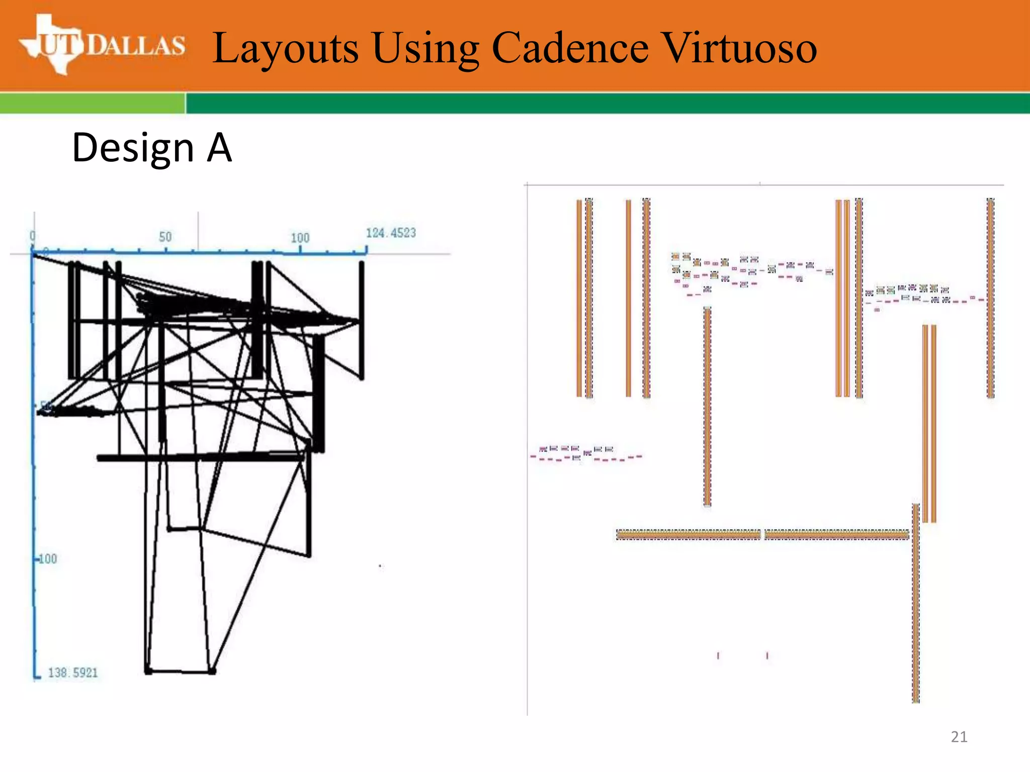 Layouts Using Cadence Virtuoso
21
Design A
 