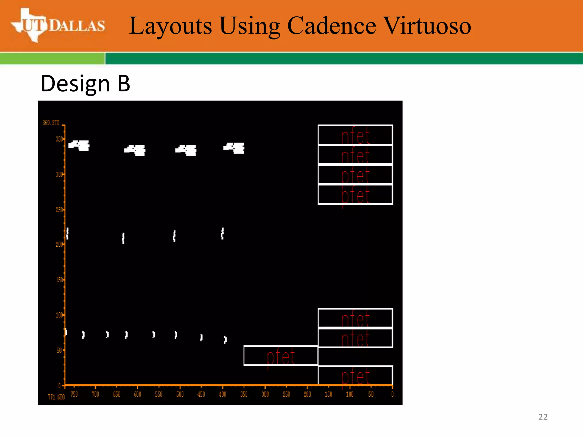 Layouts Using Cadence Virtuoso
22
Design B
 