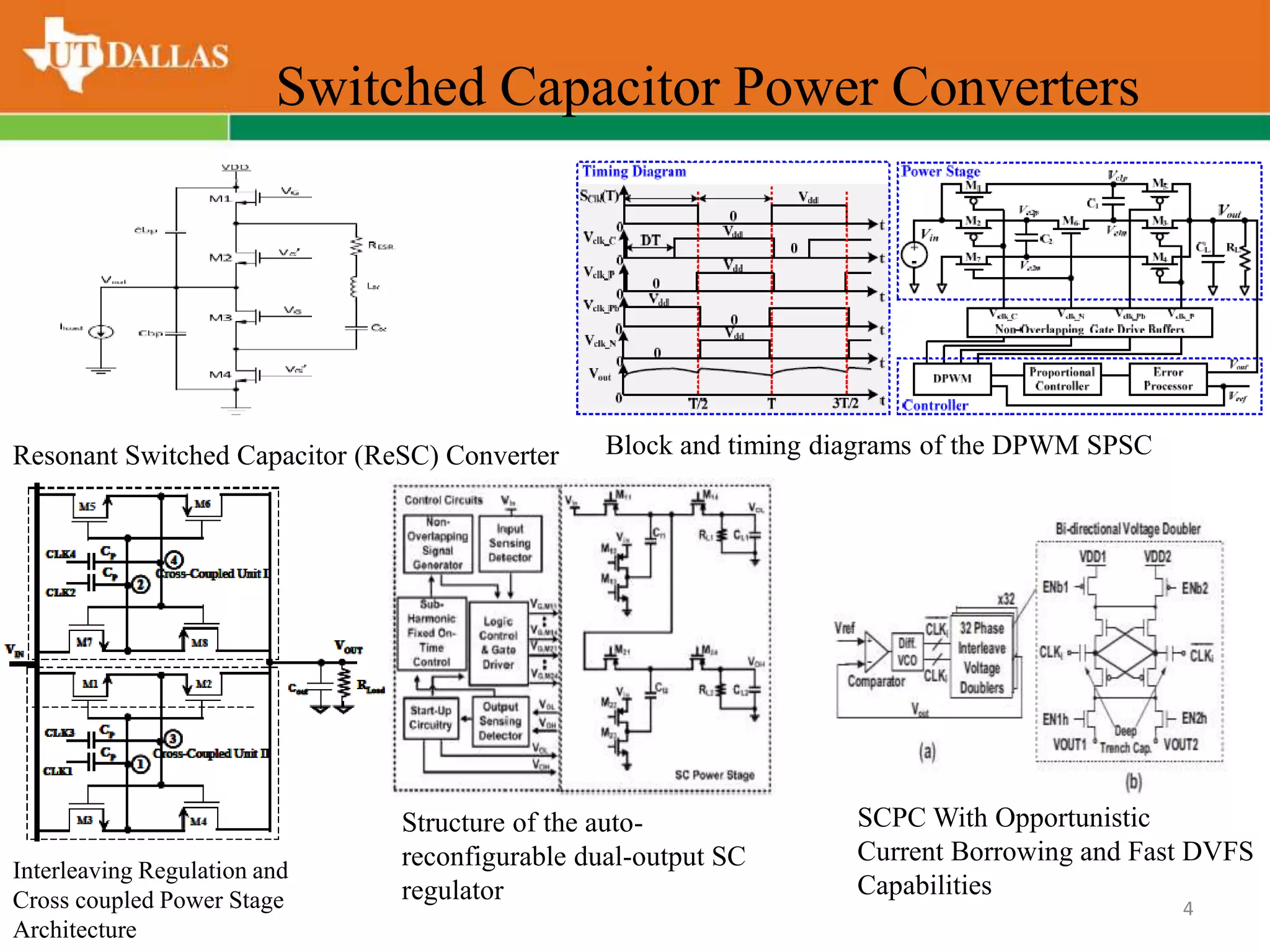 Switched Capacitor Power Converters
4
Block and timing diagrams of the DPWM SPSCResonant Switched Capacitor (ReSC) Converter
Interleaving Regulation and
Cross coupled Power Stage
Architecture
Structure of the auto-
reconfigurable dual-output SC
regulator
SCPC With Opportunistic
Current Borrowing and Fast DVFS
Capabilities
 