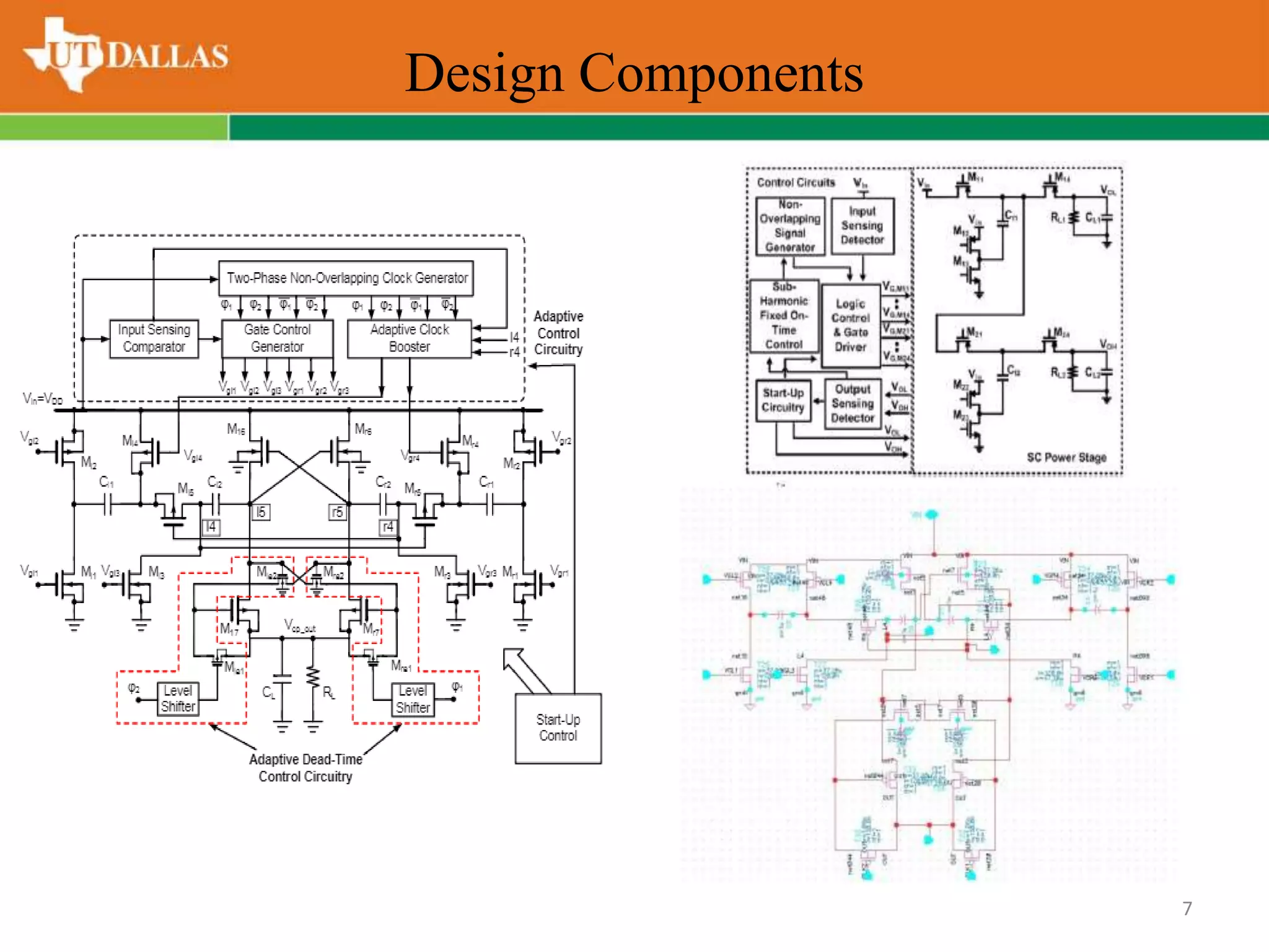 7
Design Components
 
