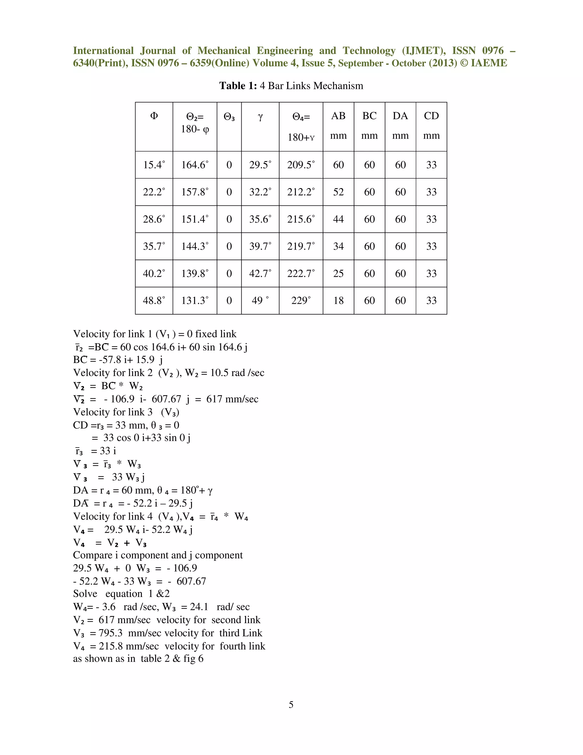 International Journal of Mechanical Engineering and Technology (IJMET), ISSN 0976 –
6340(Print), ISSN 0976 – 6359(Online) Volume 4, Issue 5, September - October (2013) © IAEME
5
Table 1: 4 Bar Links Mechanism
Velocity for link 1 (V₁ ) = 0 fixed link
rҧ₂ =BCҧ = 60 cos 164.6 i+ 60 sin 164.6 j
BCҧ = -57.8 i+ 15.9 j
Velocity for link 2 (V₂ ), W₂ = 10.5 rad /sec
Vҧ₂ = BCҧ * W₂
Vӯҧ₂ = - 106.9 i- 607.67 j = 617 mm/sec
Velocity for link 3 (V₃)
CD =r₃ = 33 mm, θ ₃ = 0
= 33 cos 0 i+33 sin 0 j
rҧ₃ = 33 i
Vҧ ₃ = rҧ₃ * W₃
Vҧ ₃ = 33 W₃ j
DA = r ₄ = 60 mm, θ ₄ = 180 ̊+ γ
DAҧ = r ₄ = - 52.2 i – 29.5 j
Velocity for link 4 (V₄ ),V₄ = rҧ₄ * W₄
V₄ = 29.5 W₄ i- 52.2 W₄ j
V₄ = V₂ + V₃
Compare i component and j component
29.5 W₄ + 0 W₃ = - 106.9
- 52.2 W₄ - 33 W₃ = - 607.67
Solve equation 1 &2
W₄= - 3.6 rad /sec, W₃ = 24.1 rad/ sec
V₂ = 617 mm/sec velocity for second link
V₃ = 795.3 mm/sec velocity for third Link
V₄ = 215.8 mm/sec velocity for fourth link
as shown as in table 2 & fig 6
Φ Θ₂=
180- φ
Θ₃ γ Θ₄=
180+ɣ
AB
mm
BC
mm
DA
mm
CD
mm
15.4˚ 164.6˚ 0 29.5˚ 209.5˚ 60 60 60 33
22.2˚ 157.8˚ 0 32.2˚ 212.2˚ 52 60 60 33
28.6˚ 151.4˚ 0 35.6˚ 215.6˚ 44 60 60 33
35.7˚ 144.3˚ 0 39.7˚ 219.7˚ 34 60 60 33
40.2˚ 139.8˚ 0 42.7˚ 222.7˚ 25 60 60 33
48.8˚ 131.3˚ 0 49 ˚ 229˚ 18 60 60 33
 