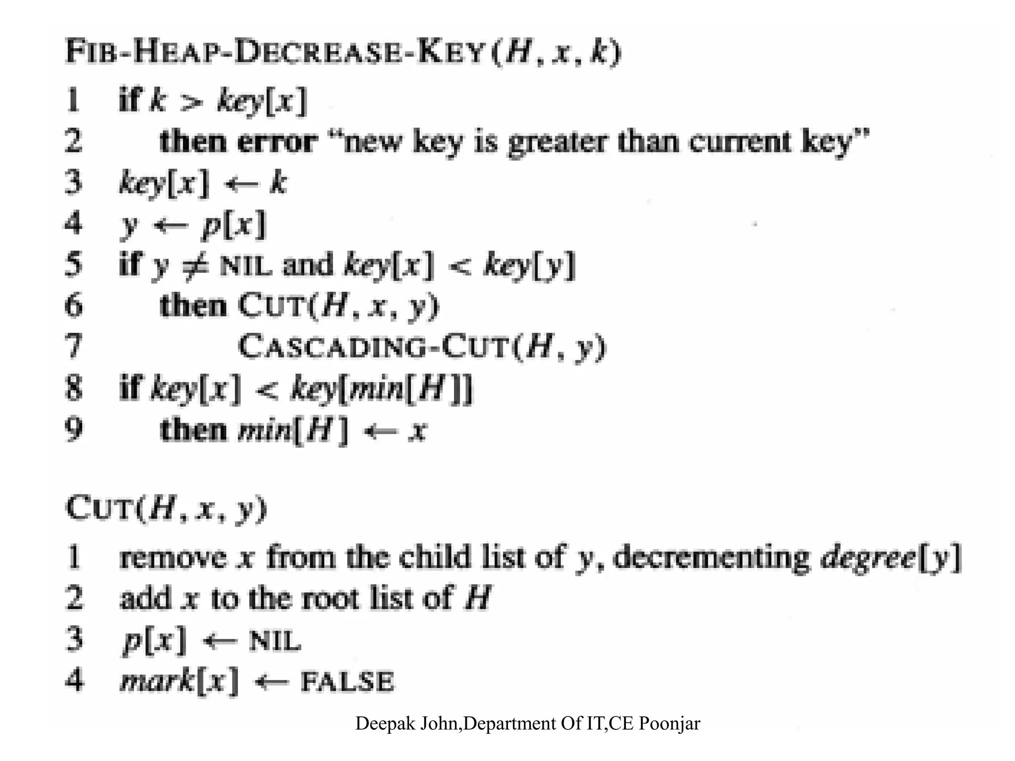 Case 2: parent of x is marked. •decrease key of x to k •cut off link between x and its parent p[x], and add x to root list •cut off link between p[x] and p[p[x]], add p[x] to root list If p[p[x]] unmarked, then mark it. If p[p[x]] marked, cut off p[p[x]], unmark, and repeat. 15 7 18 38 min 24 17 23 21 39 4172 24 3026 52 Decrease 35 to 5 35 Deepak John,Department Of IT,CE Poonjar 88 Decrease 35 to 5. 5 