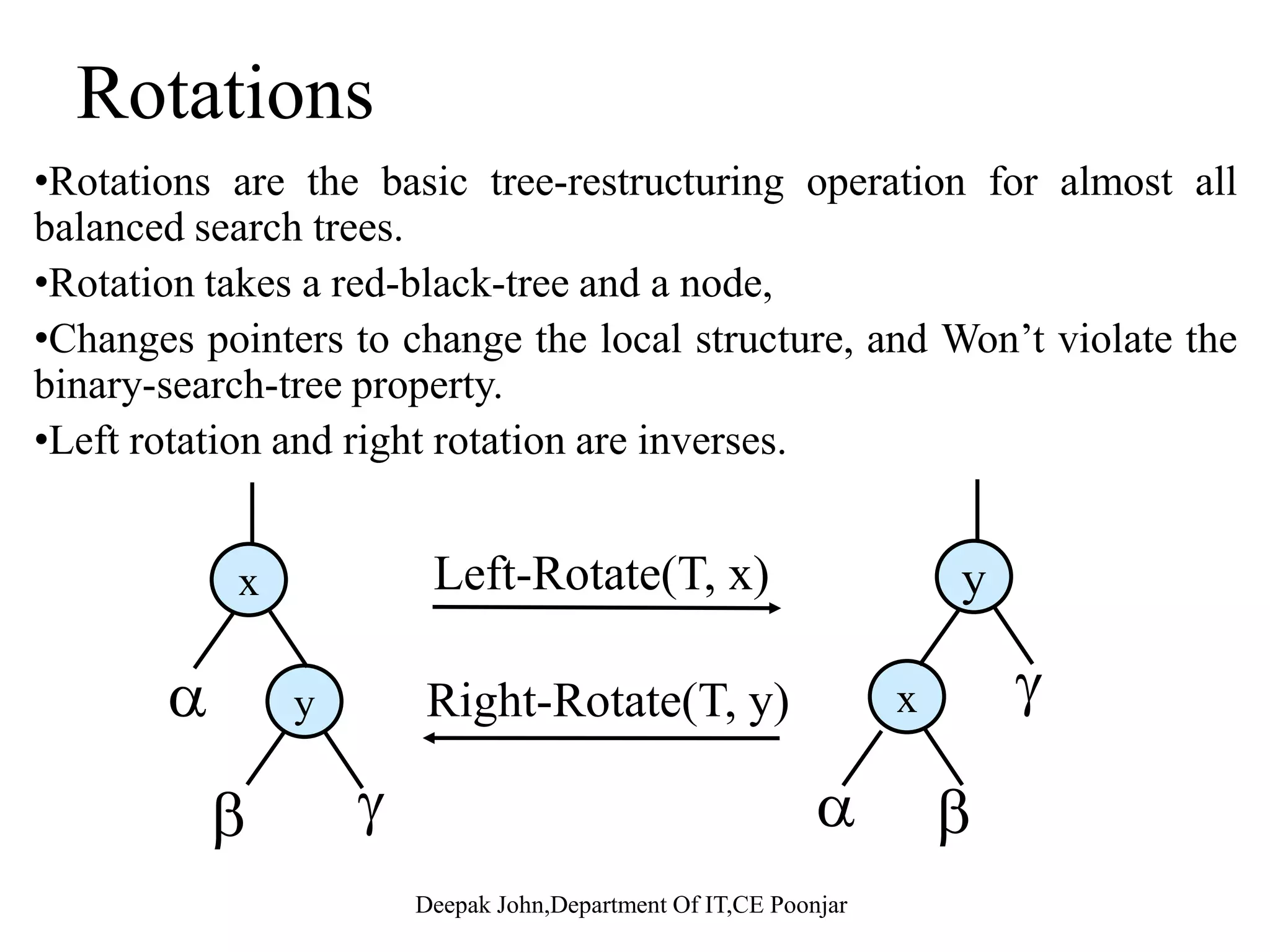 The Potential method• Similar to accounting method• Similar to accounting method • Amortized costs are assigned in a more complicated way – based on a potential functionbased on a potential function – and the current state of the data structure • Must ensure that sum of amortized costs of all operations in the sequence is at least the sum of the actual costs of all operations in the sequence. • Define potential function  which maps any state of the data• Define potential function  which maps any state of the data structure to a real number • Notation: – D0 - initial state of data structure – Di - state of data structure after i-th operation t l t f i th ti– ci - actual cost of i-th operation – mi - amortized cost of i-th operation 